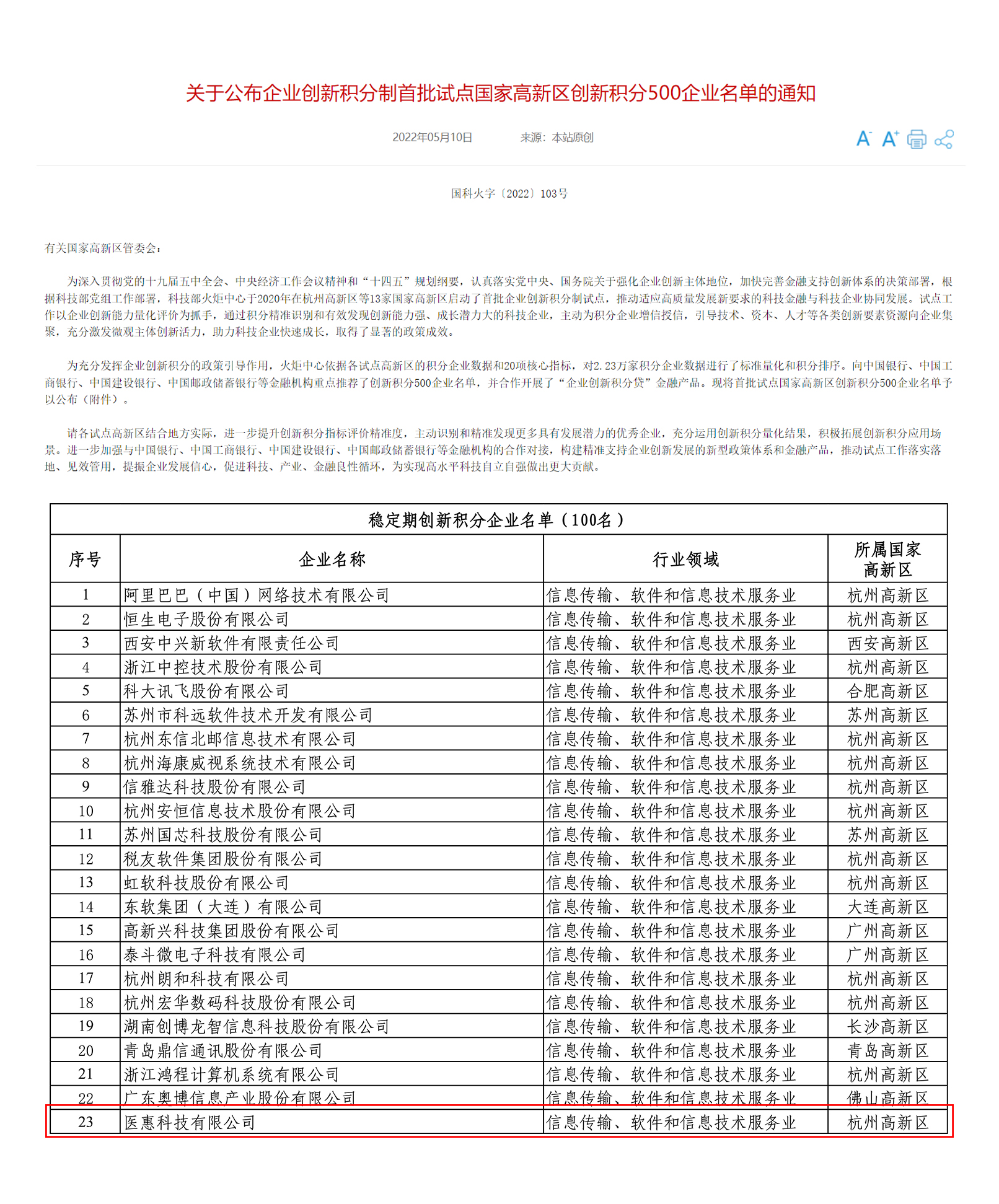入圍500.jpg