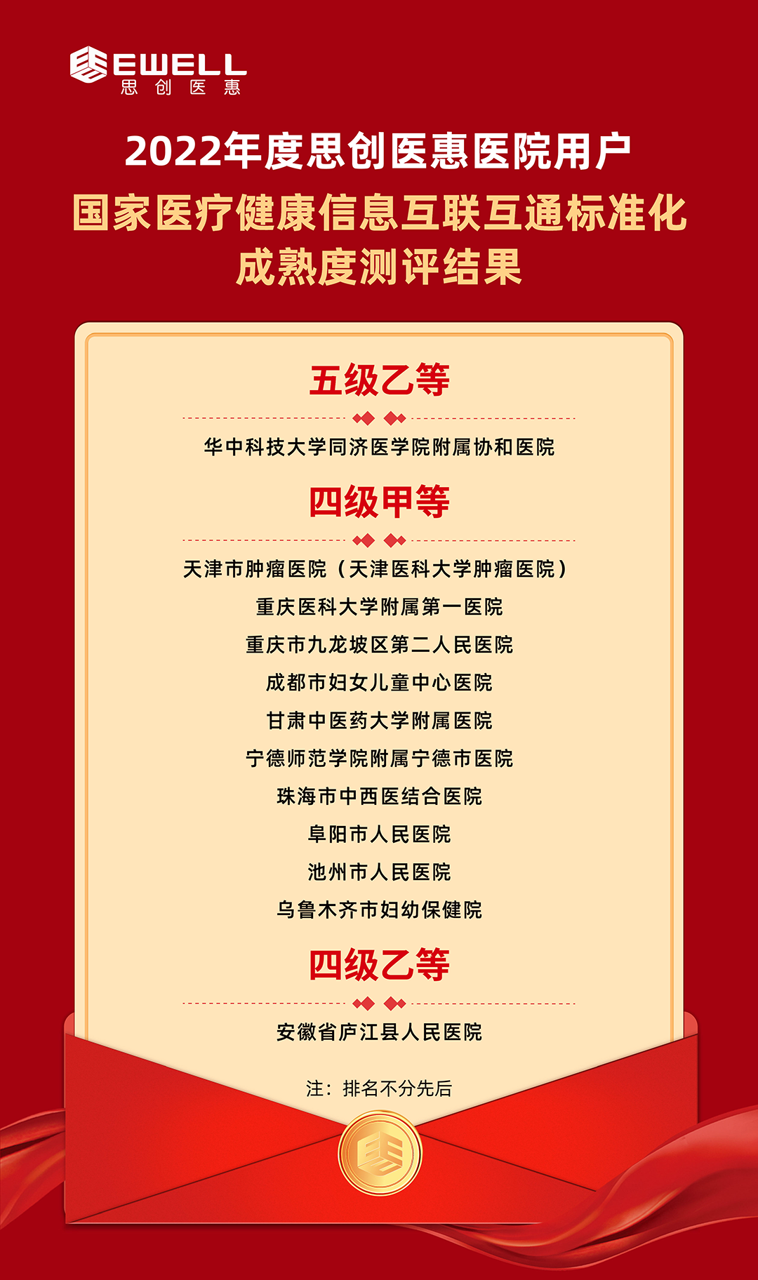 互聯互通喜報名單1080.png